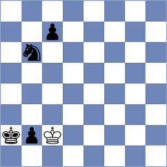 Djermanovic - Hereklioglu (Prague, 2012)