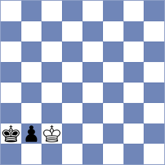 Loay - Christiansen (chess.com INT, 2024)