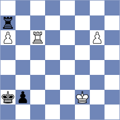 Capuano - Mishin (Campobasso, 2003)