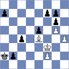 Sedgwick - Shepley (chess.com INT, 2022)