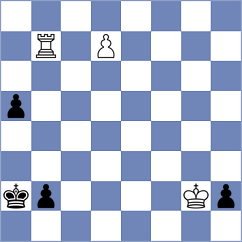 Banusz - Sadhwani (chess.com INT, 2025)