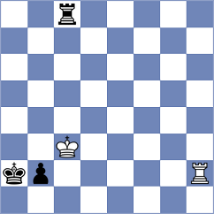 Cook - McGillivray (Dunfermline SCO, 2024)