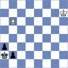Akobian - Erigaisi (chess.com INT, 2025)