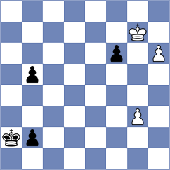 Calvo Galve - Miquel Badenes (Spain, 2004)