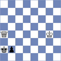 Dubov - Schitco (Chess.com INT, 2020)