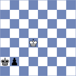 Da Silva - Klepikov (chess.com INT, 2024)