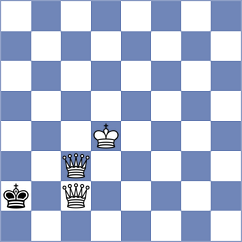 Logachiov - Fishman (chess.com INT, 2025)