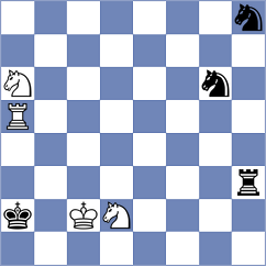 Vasicek - Umanec (Klatovy, 1998)