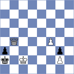 Southcott-Moyers - Cuevas Araya (chess.com INT, 2025)