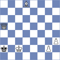 Yilmaz - Nguyen Quang Anh (chess.com INT, 2025)