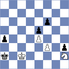 Rosen - Bluebaum (chess.com INT, 2025)