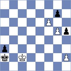 Marcetic - Tomic (Obrenovac, 2004)