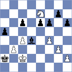 Vafin - Chitre Arush (chess.com INT, 2025)