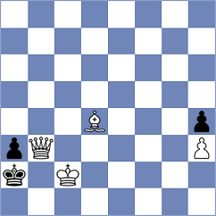 Putri - Nguyen Ha Minh Anh (Hong Kong HKG, 2024)