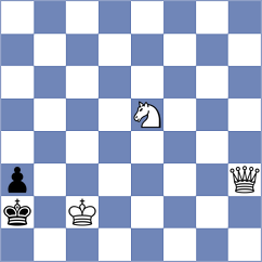 Al Hosani - Perestjuk (chess.com INT, 2022)