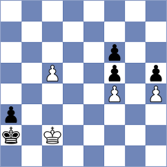Gubajdullin - Piddubna (chess.com INT, 2024)