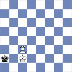 Reprintsev - Duda (chess.com INT, 2023)
