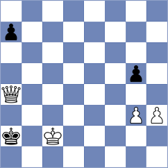 Sovetbekova - Onipko (chess.com INT, 2021)