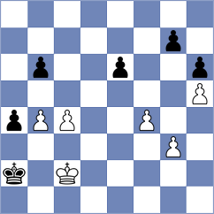 Dimitrijevic - Zubic (Belgrade SRB, 2024)