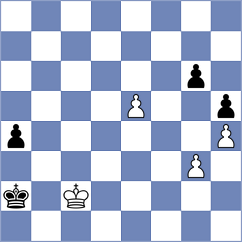 Karolczuk - Lisowski (Krakow POL, 2022)
