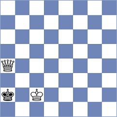 Subelj - Gruzman (chess.com INT, 2024)