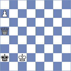 Goryachkina - Garzon Zapatanga (chess.com INT, 2025)
