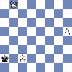 Dias - Mirza (chess.com INT, 2024)