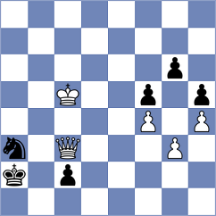 Ahmad - Kunal (Doha QAT, 2024)