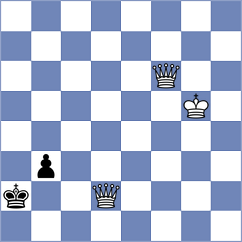 Kollars - Burovic (chess.com INT, 2025)