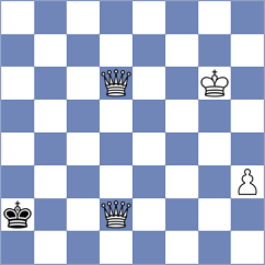 Akinci - Koca (Antalya, 2020)