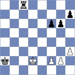 Badacsonyi - Rustamov (chess.com INT, 2024)