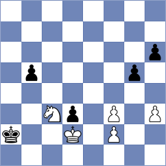Chen - Womack (Chess.com INT, 2021)