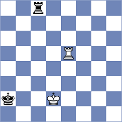 Sakorenko - Shahade (Chess.com INT, 2021)
