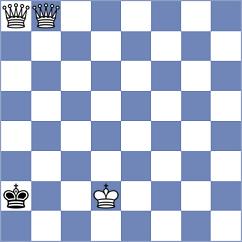 Sarana - Koshulyan (chess.com INT, 2025)