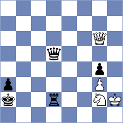 Petrovic - Belke (Belgrade SRB, 2023)