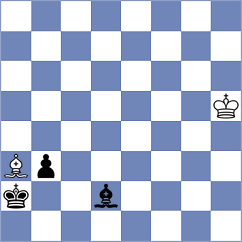 Dobrowolski - Vasquez Schroder (Chess.com INT, 2021)