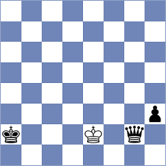 Stanisz - Kanter (chess.com INT, 2022)