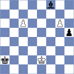 Akkara - Fikiet (chess.com INT, 2025)