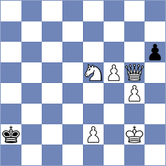 Mgeladze - Jimenez Almeida (chess.com INT, 2022)