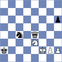 Pinero - Petrovic (chess.com INT, 2022)