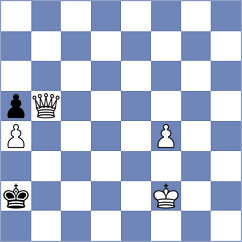 Baradaran Tamadon - Doroodgar (Chess.com INT, 2021)