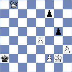 Enkhrii Enkh-Amgalan - Fawaz (chess.com INT, 2025)