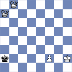 Yashvi Jain - Theephigaa K P (FIDE Online Arena INT, 2024)