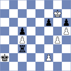 Ahmadzada - Gadimbayli (chess.com INT, 2023)