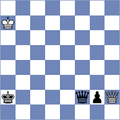 Ramoutar - Sathvik Adiga (Balatonlelle HUN, 2024)