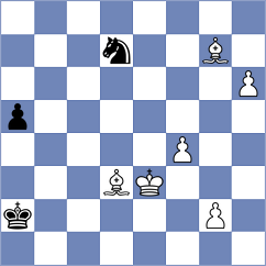 La Villa Rivas - Yezhel (chess.com INT, 2023)
