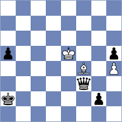 Costachi - Ljukin (chess.com INT, 2023)