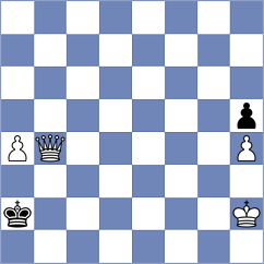 Brodsky - Villarreal (chess.com INT, 2023)