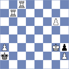 Hencke - Yildiz (Playchess.com INT, 2020)