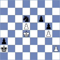 Sonnenschein - Howell (chess.com INT, 2022)